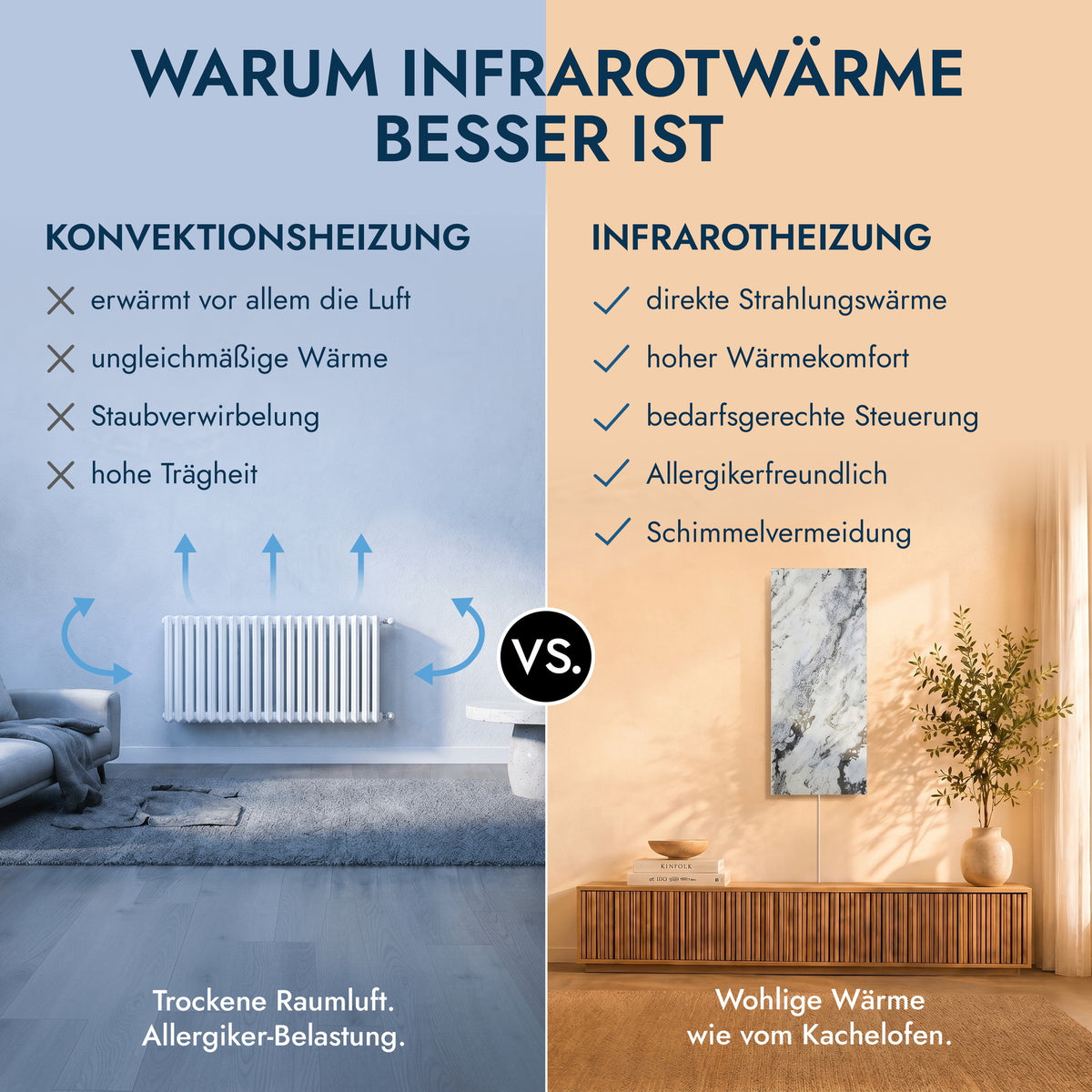 Natursteinheizung 800 Watt inkl. Thermostat