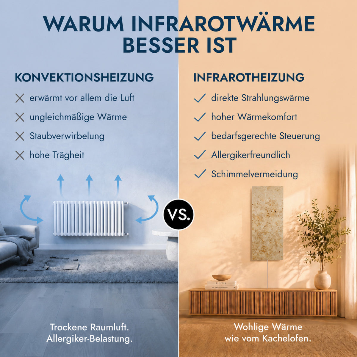 Natursteinheizung 800 Watt inkl. Thermostat
