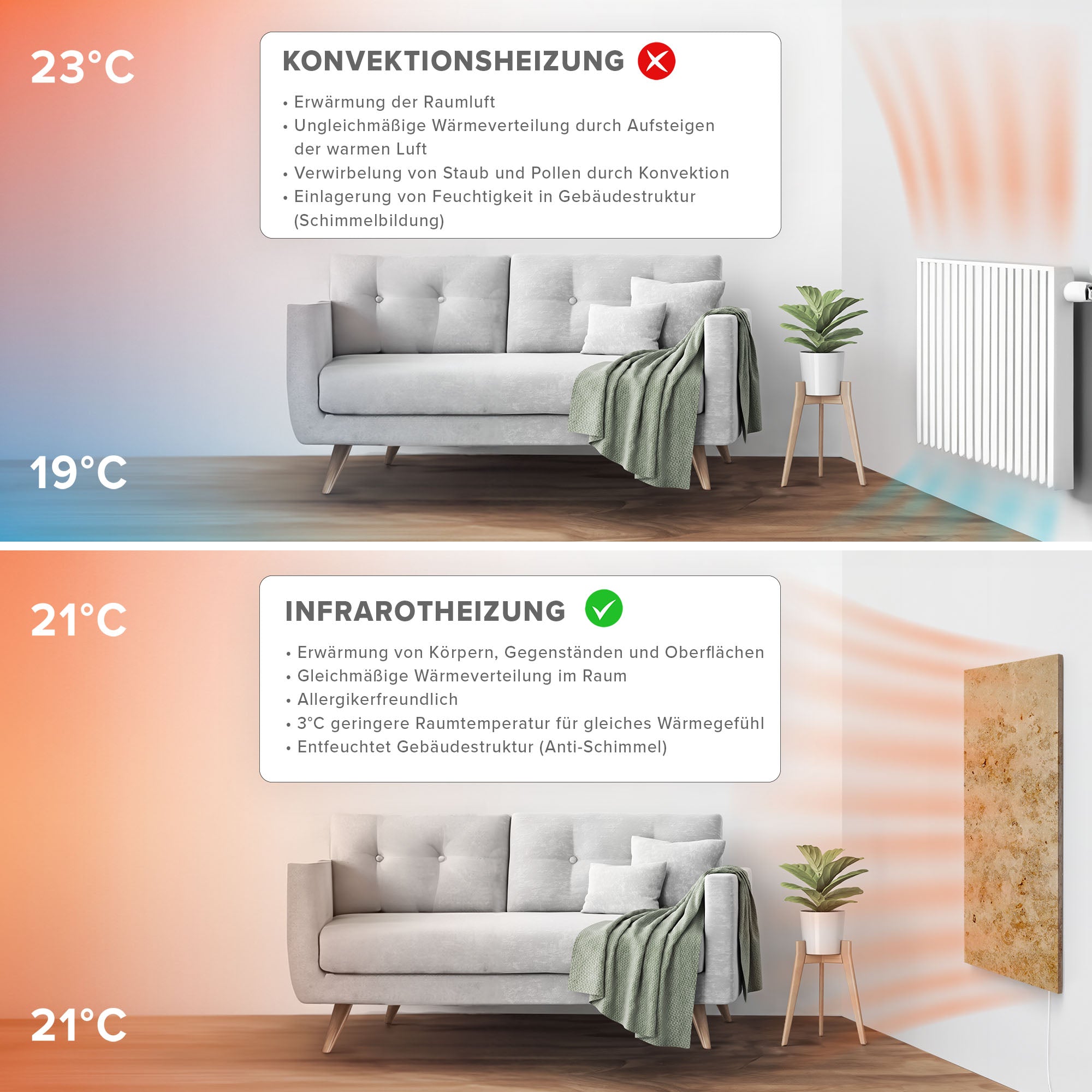 Marmor Infrarotheizung 800 Watt inkl. Standfuß - Lymonit