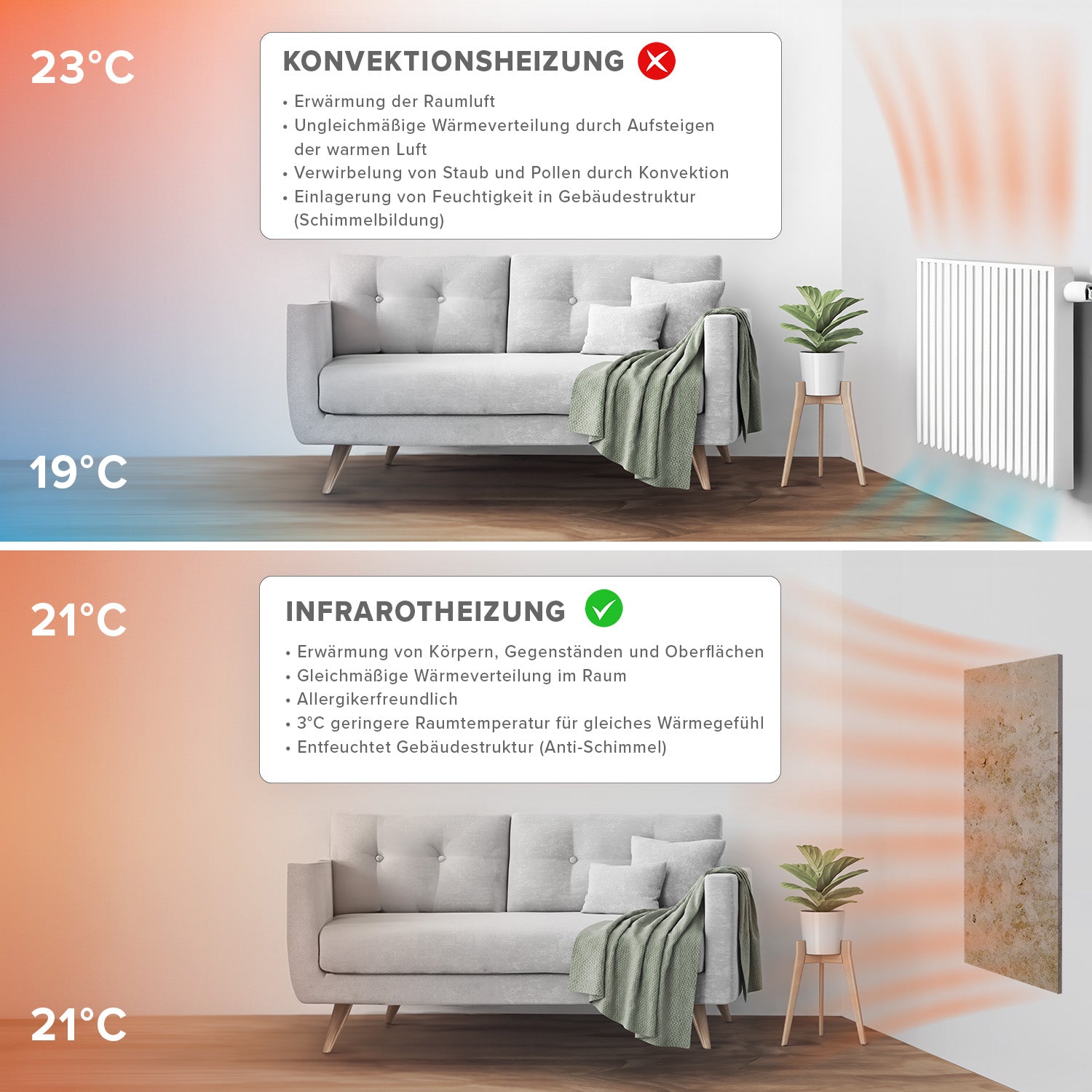 Marmeren infraroodverwarming 500 watt - lymponiet